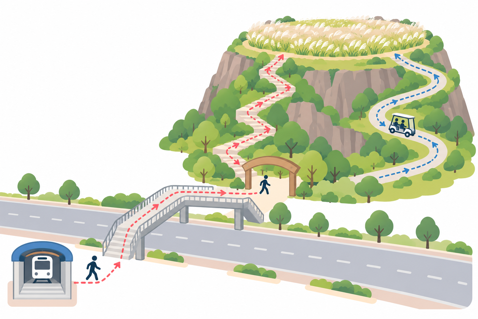 Illustrated route from the station to the foot of the hill, then up by stairs or cart road