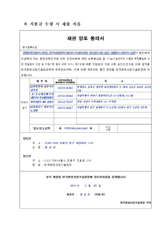 2026년 2월 신청 가능한 정부 지원금 총정리 – 최대 500만원 받는 방법