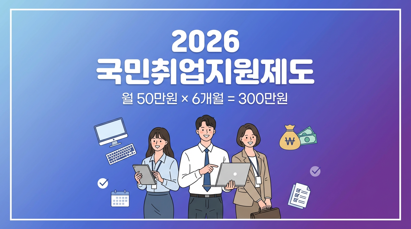 2026 국민취업지원제도 1유형 신청 방법 총정리