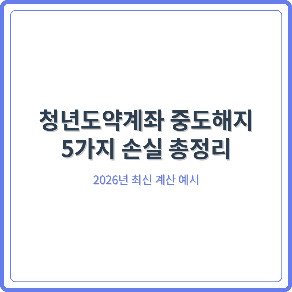 청년도약계좌 중도해지 5가지 손실 총정리 (2026년)