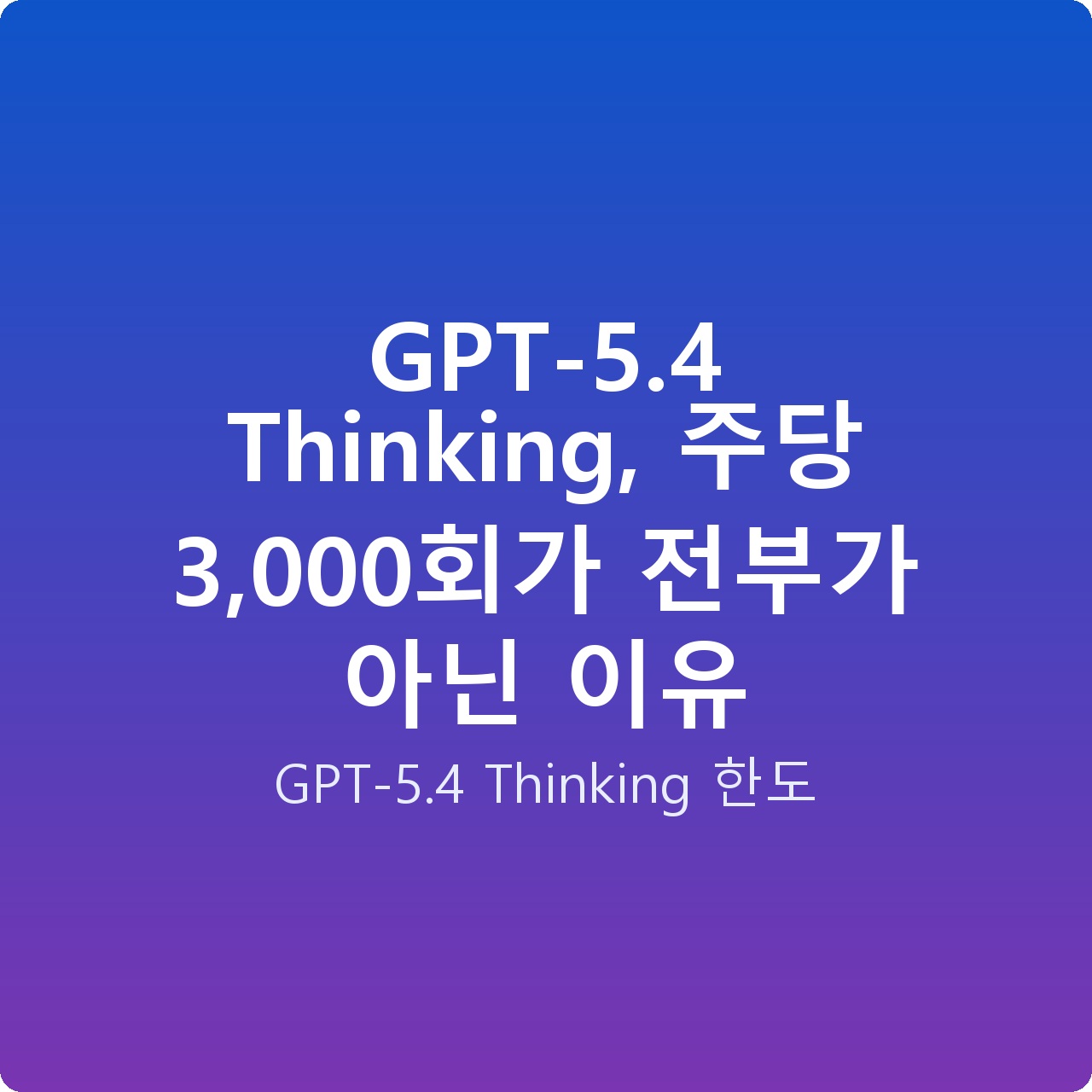 GPT-5.4 Thinking, 주당 3,000회가 전부가 아닌 이유