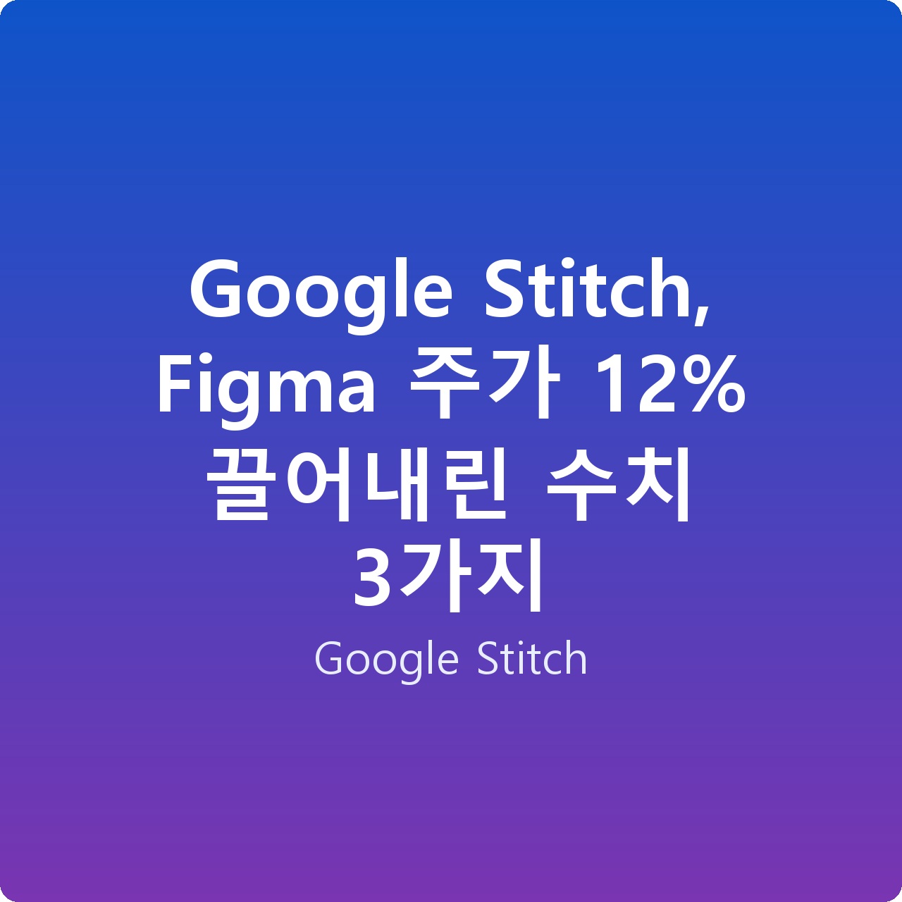Google Stitch, Figma 주가 12% 끌어내린 수치 3가지