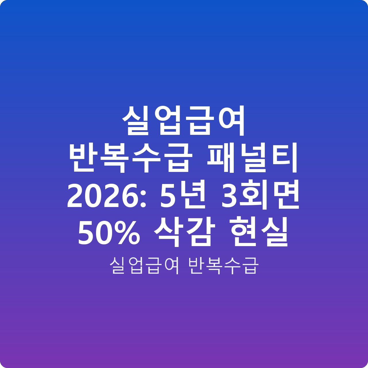실업급여 반복수급 패널티 2026: 5년 3회면 50% 삭감 현실