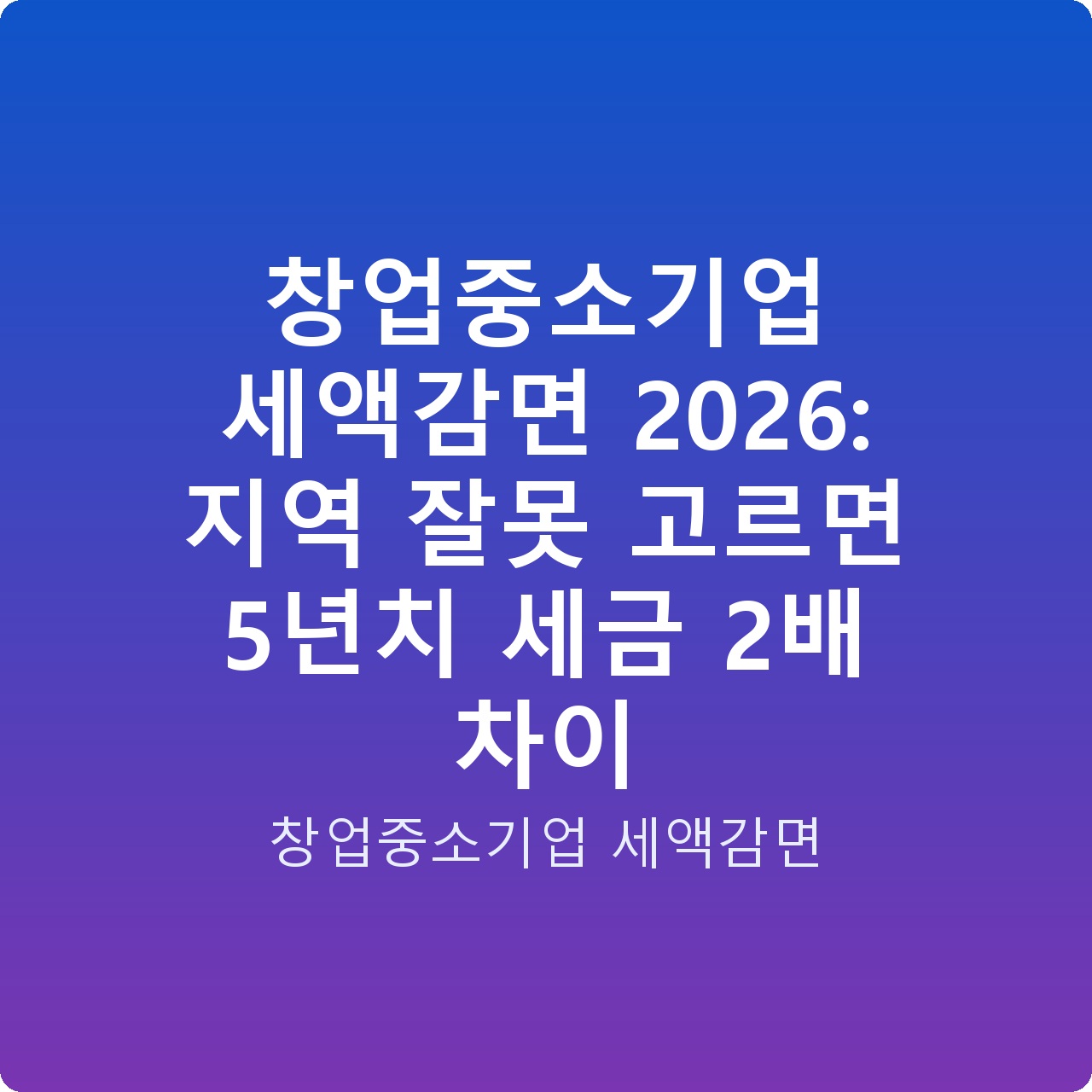 창업중소기업 세액감면 2026: 지역 잘못 고르면 5년치 세금 2배 차이