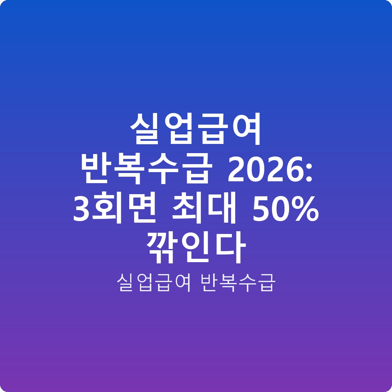 실업급여 반복수급 2026: 3회면 최대 50% 깎인다