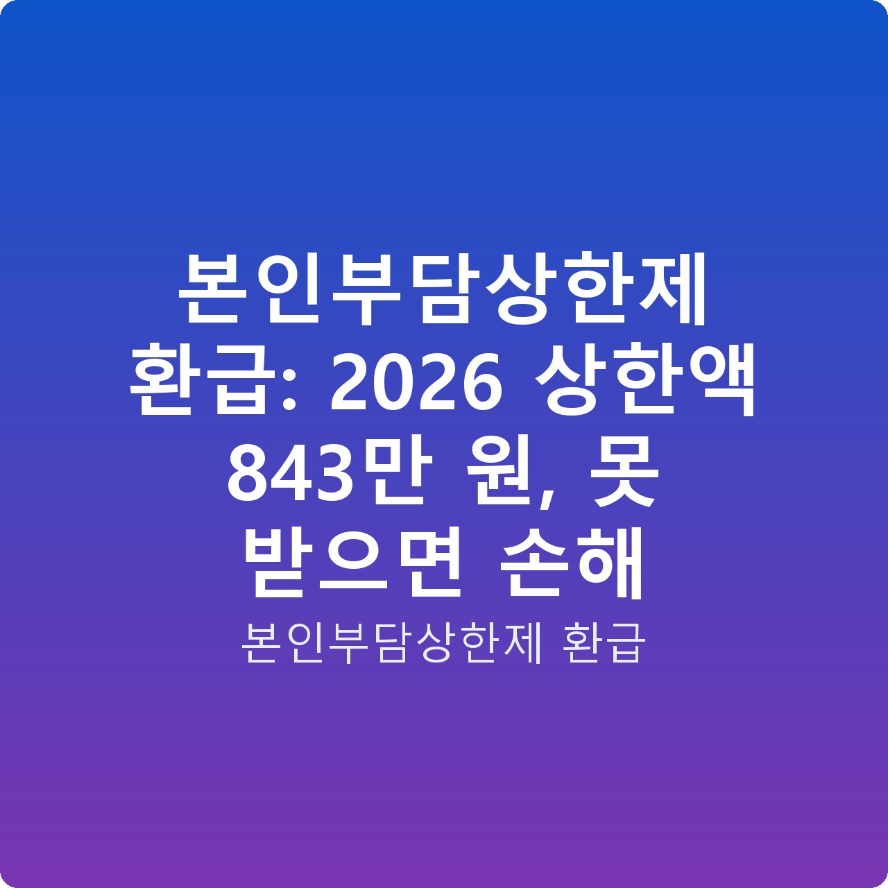 본인부담상한제 환급: 2026 상한액 843만 원, 못 받으면 손해