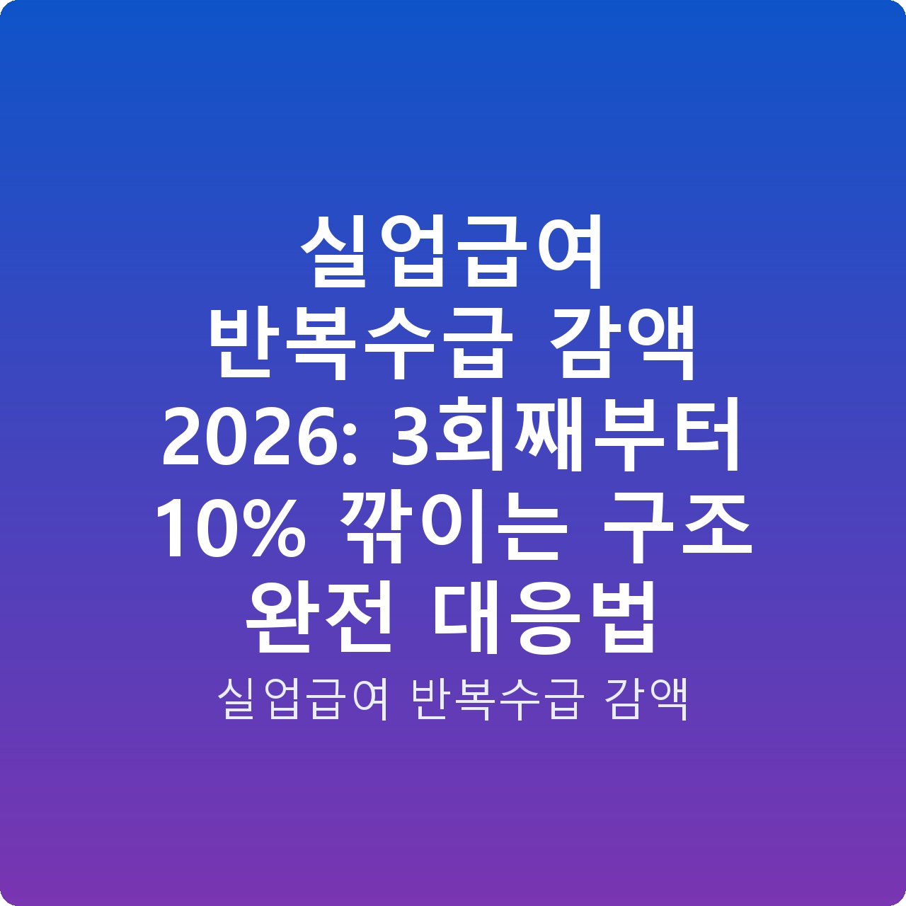 실업급여 반복수급 감액 2026: 3회째부터 10% 깎이는 구조 완전 대응법