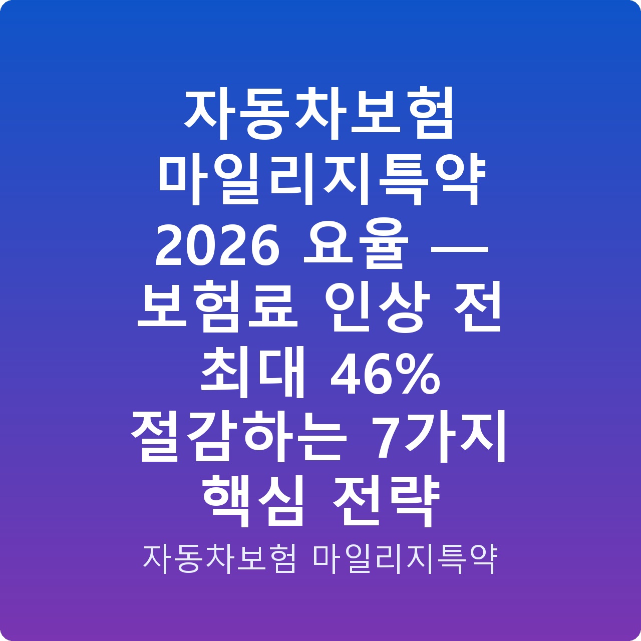 자동차보험 마일리지특약 2026 요율 — 보험료 인상 전 최대 46% 절감하는 7가지 핵심 전략
