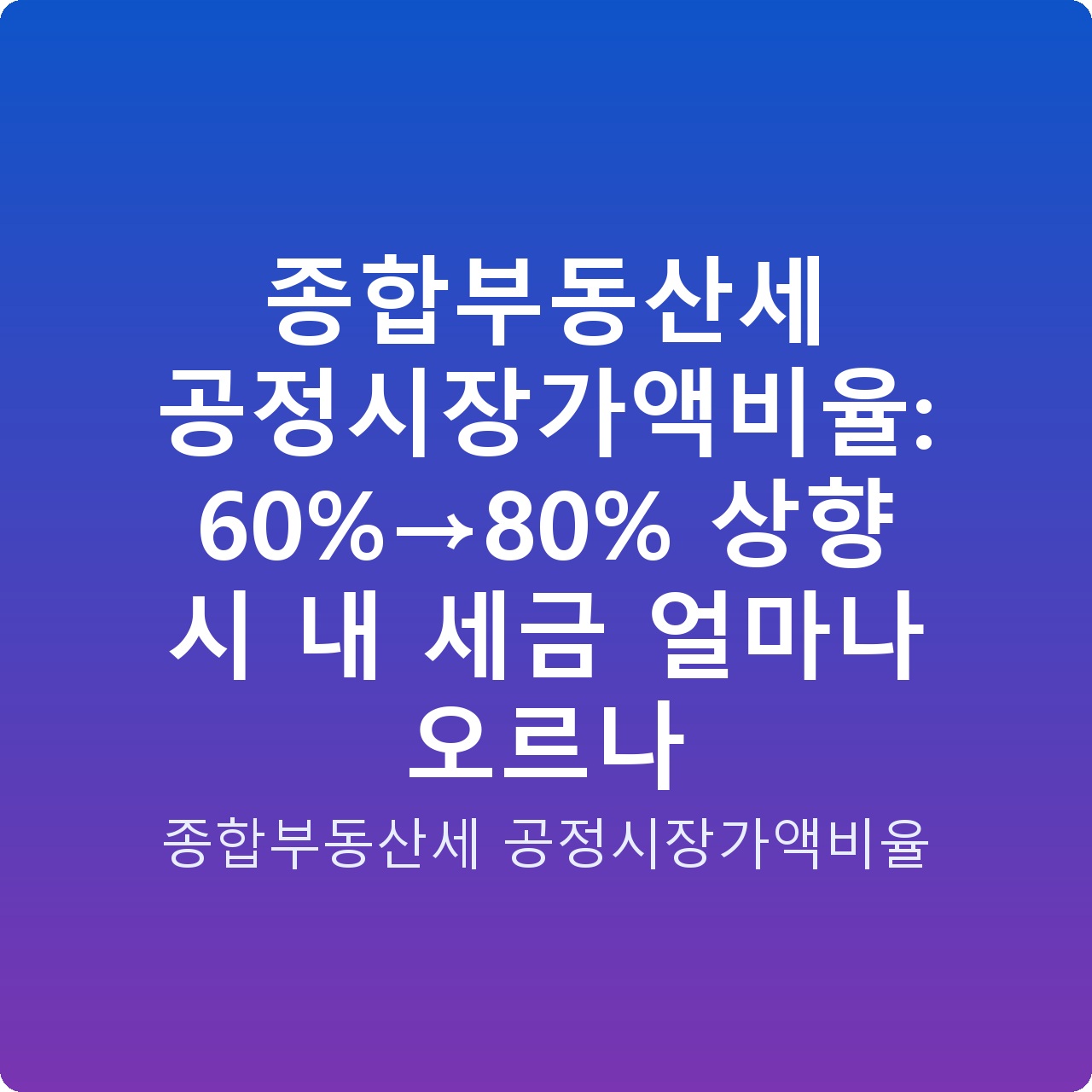 종합부동산세 공정시장가액비율: 60%→80% 상향 시 내 세금 얼마나 오르나