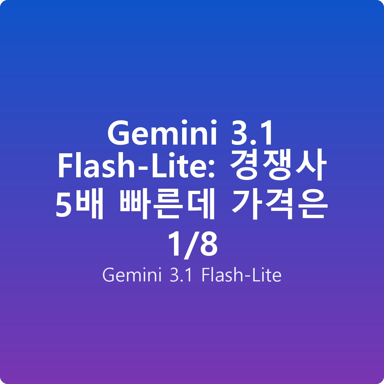Gemini 3.1 Flash-Lite: 경쟁사 5배 빠른데 가격은 1/8