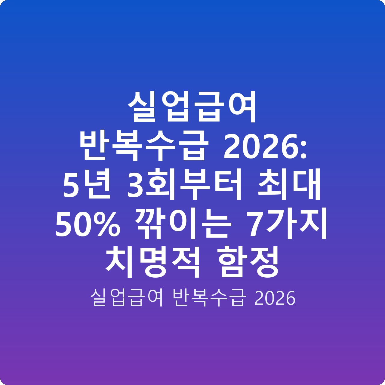 실업급여 반복수급 2026: 5년 3회부터 최대 50% 깎이는 7가지 치명적 함정
