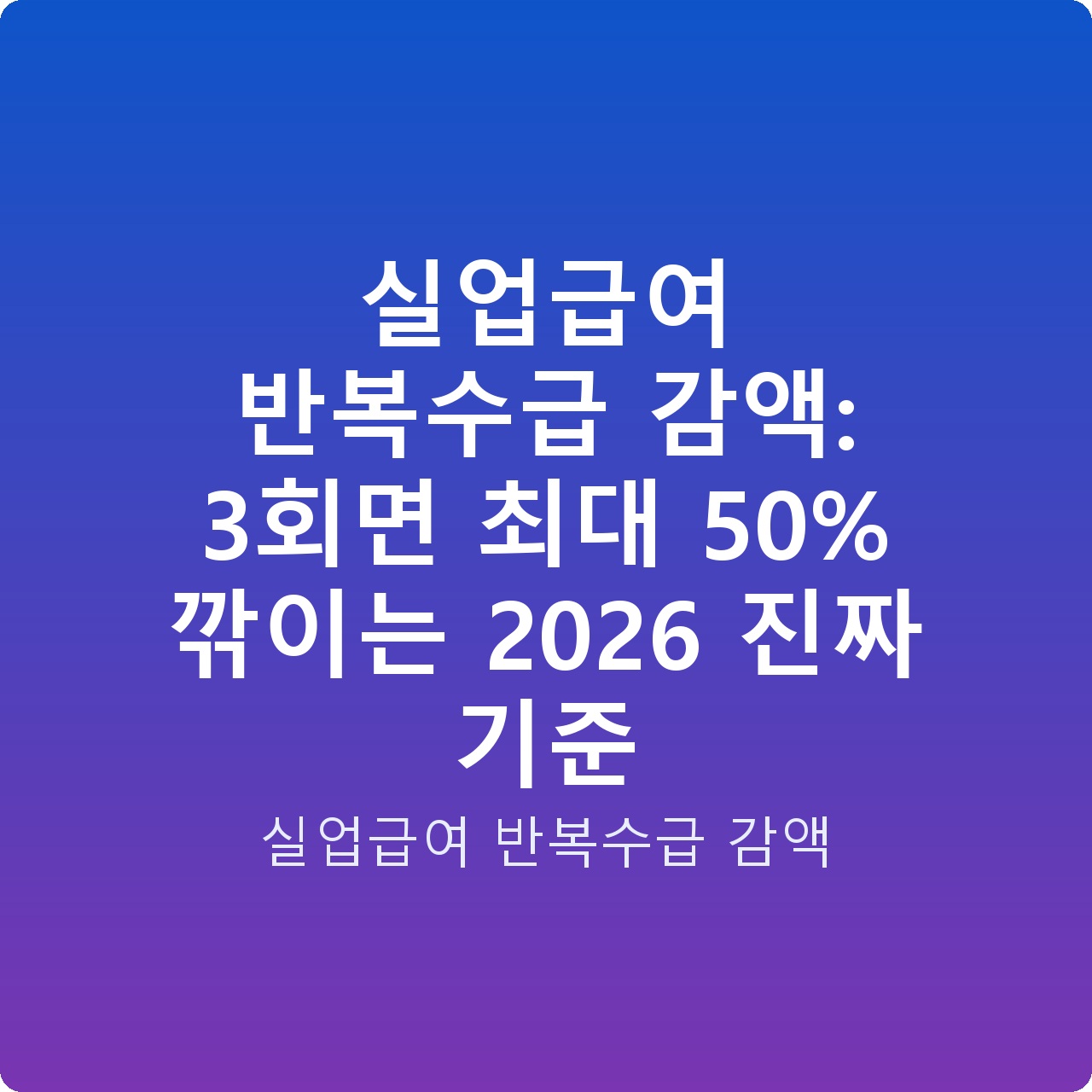 실업급여 반복수급 감액: 3회면 최대 50% 깎이는 2026 진짜 기준