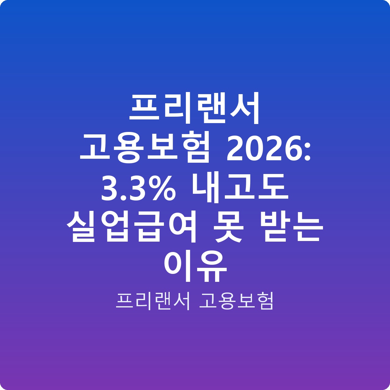 프리랜서 고용보험 2026: 3.3% 내고도 실업급여 못 받는 이유