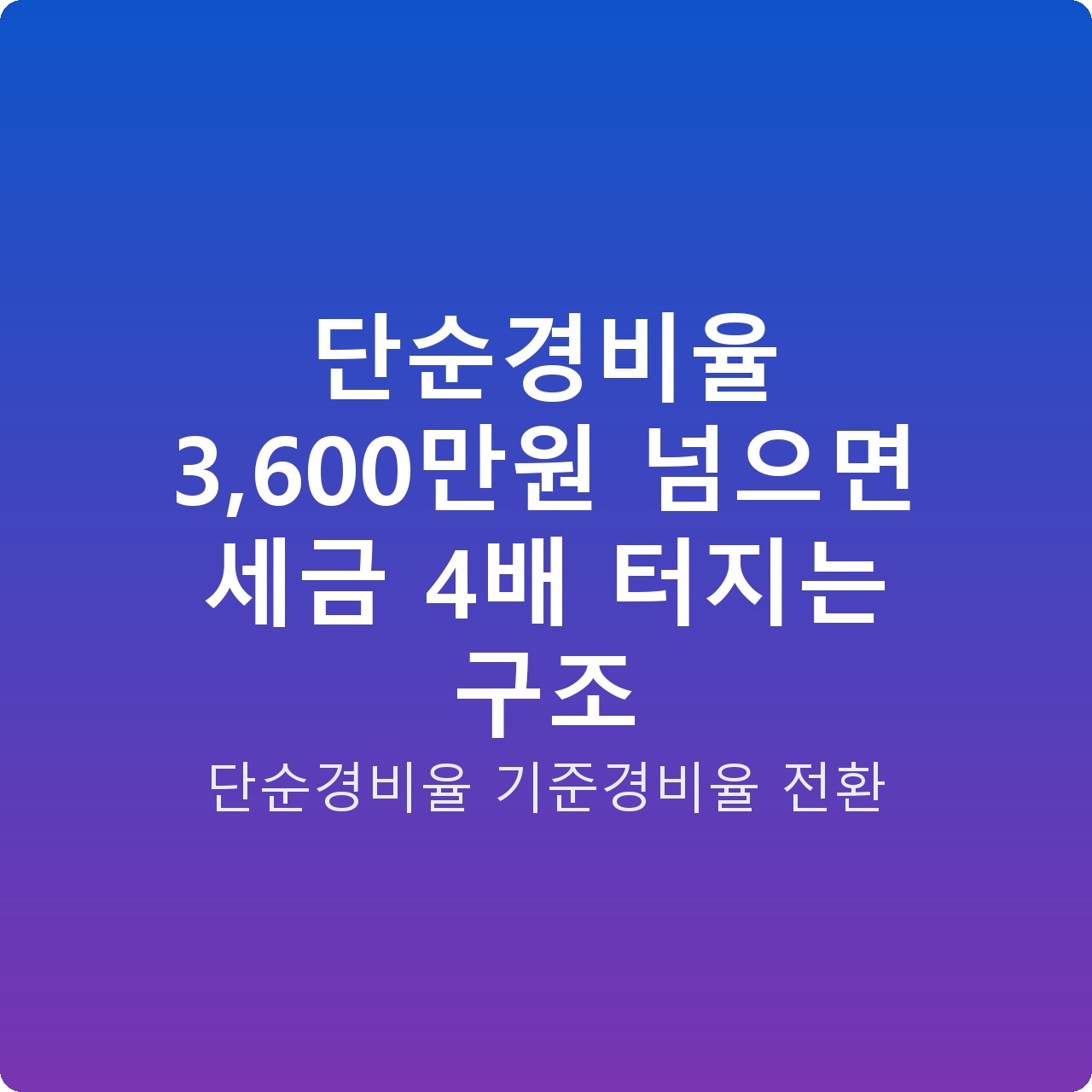 단순경비율 3,600만원 넘으면 세금 4배 터지는 구조