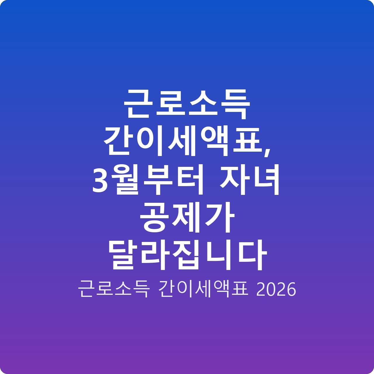 근로소득 간이세액표, 3월부터 자녀 공제가 달라집니다