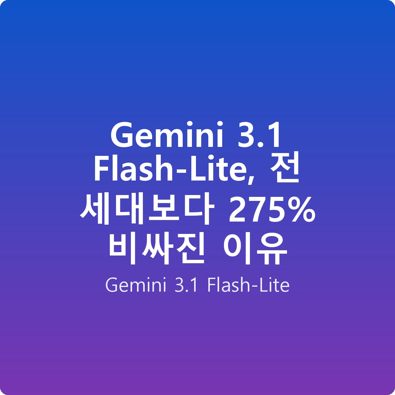 Gemini 3.1 Flash-Lite, 전 세대보다 275% 비싸진 이유