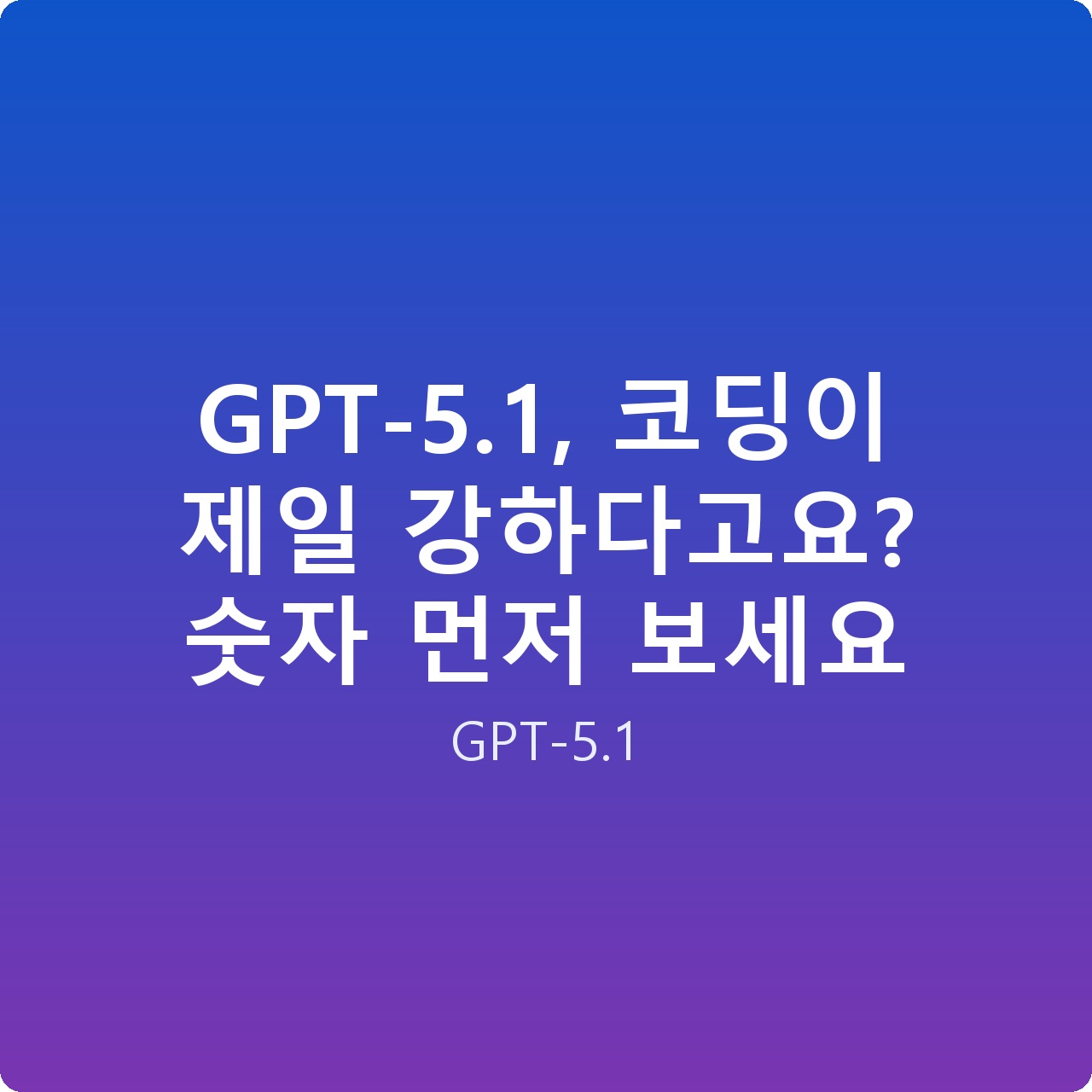 GPT-5.1, 코딩이 제일 강하다고요? 숫자 먼저 보세요