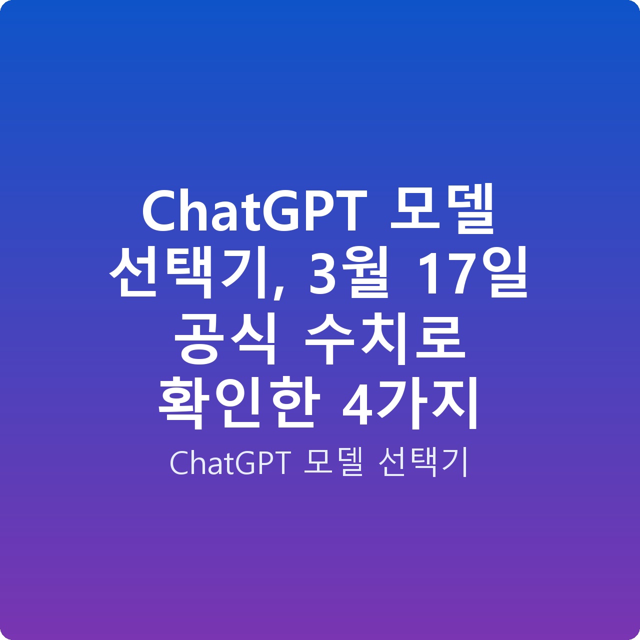ChatGPT 모델 선택기, 3월 17일 공식 수치로 확인한 4가지