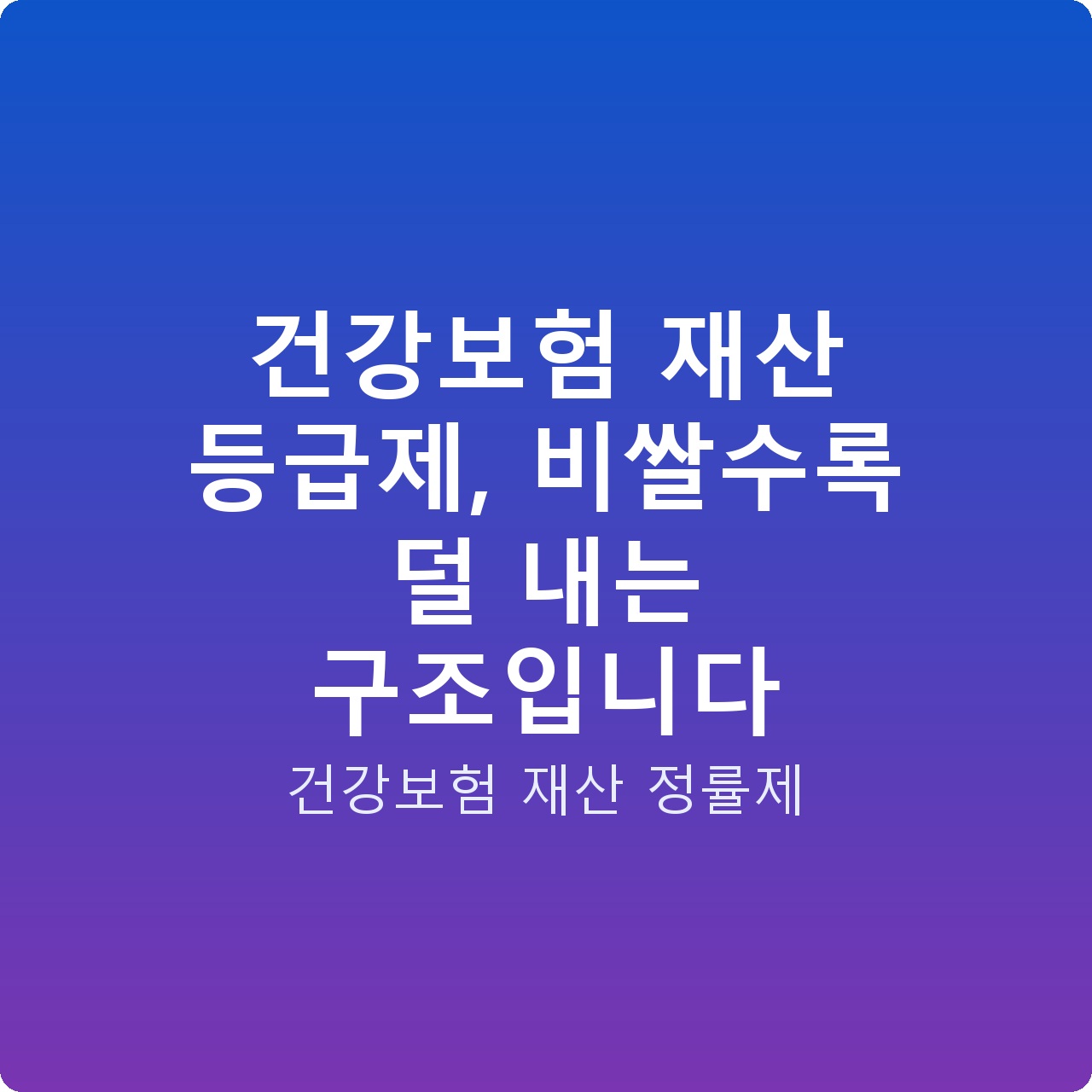 건강보험 재산 등급제, 비쌀수록 덜 내는 구조입니다