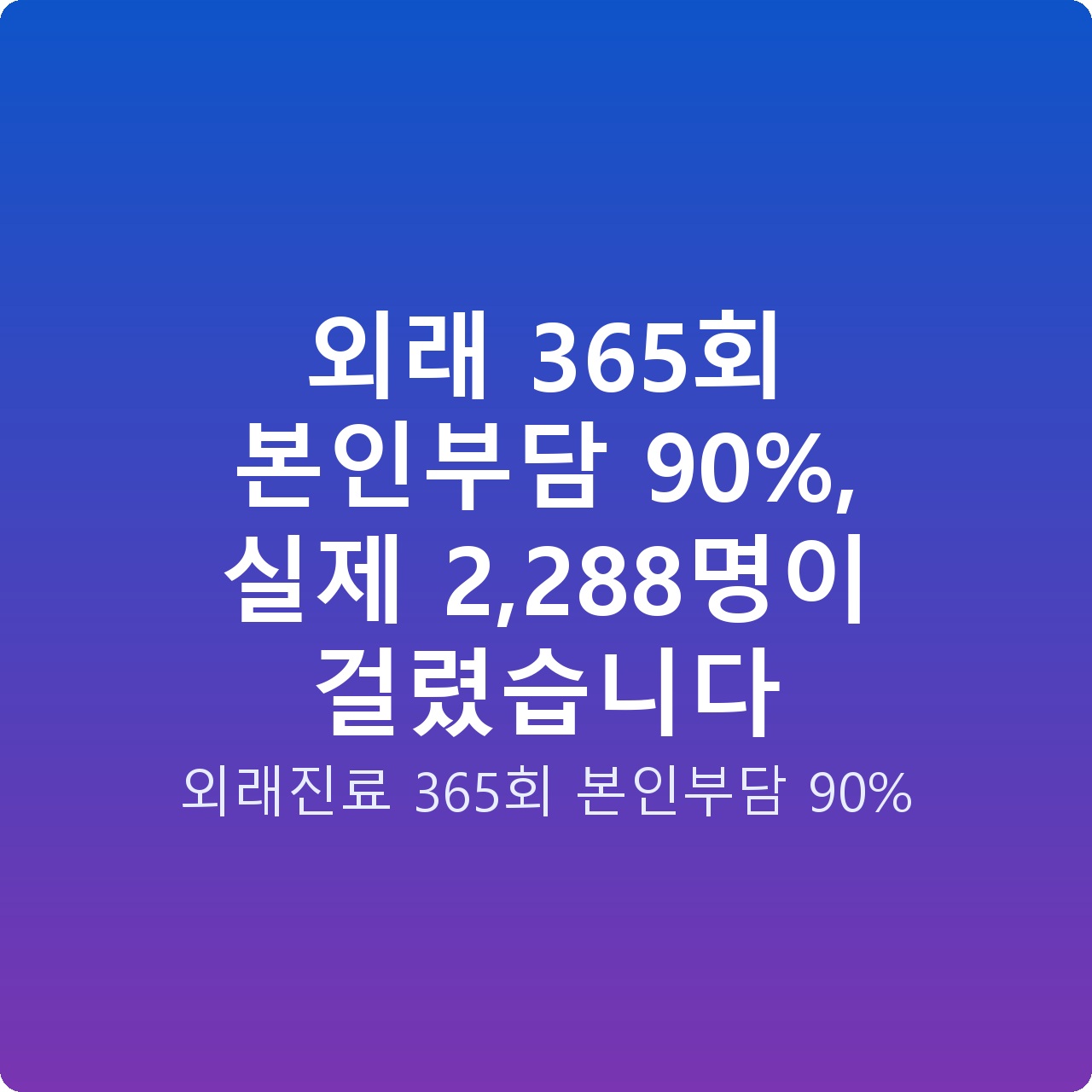 외래 365회 본인부담 90%, 실제 2,288명이 걸렸습니다
