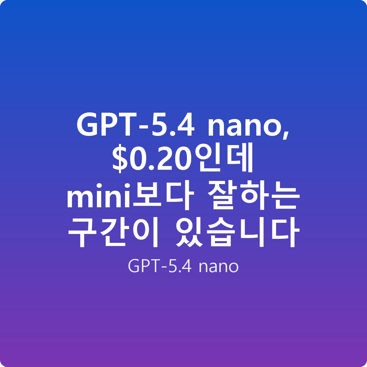 GPT-5.4 nano, alt=