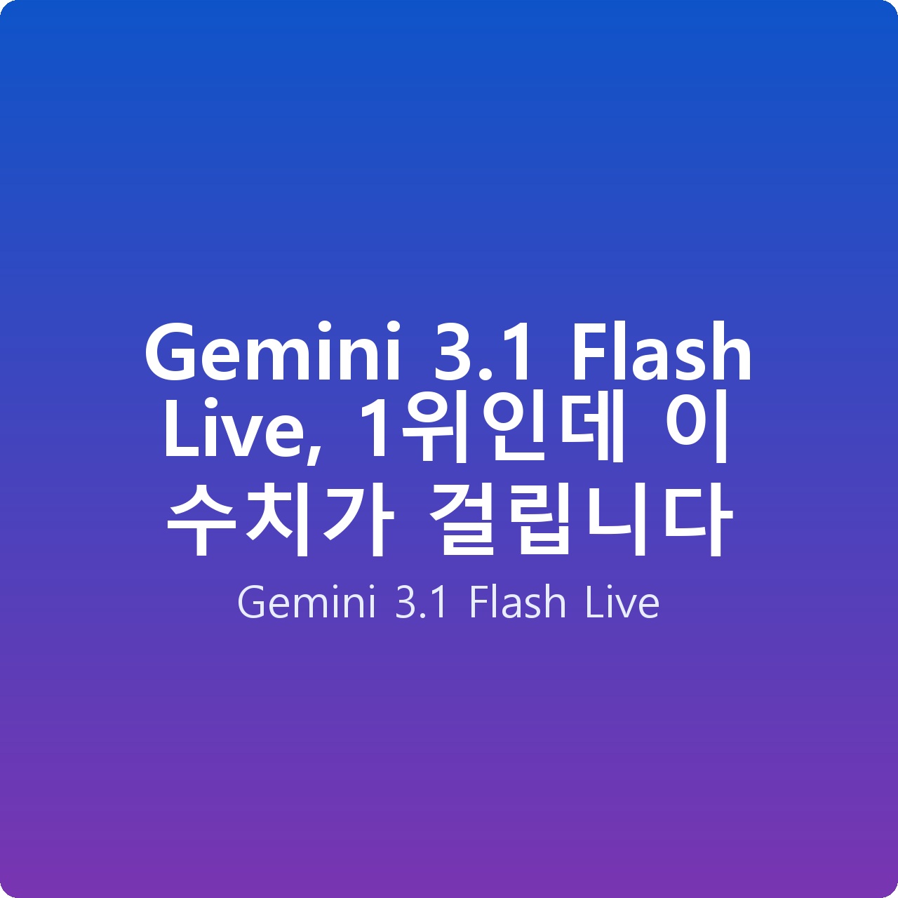 Gemini 3.1 Flash Live, 1위인데 이 수치가 걸립니다