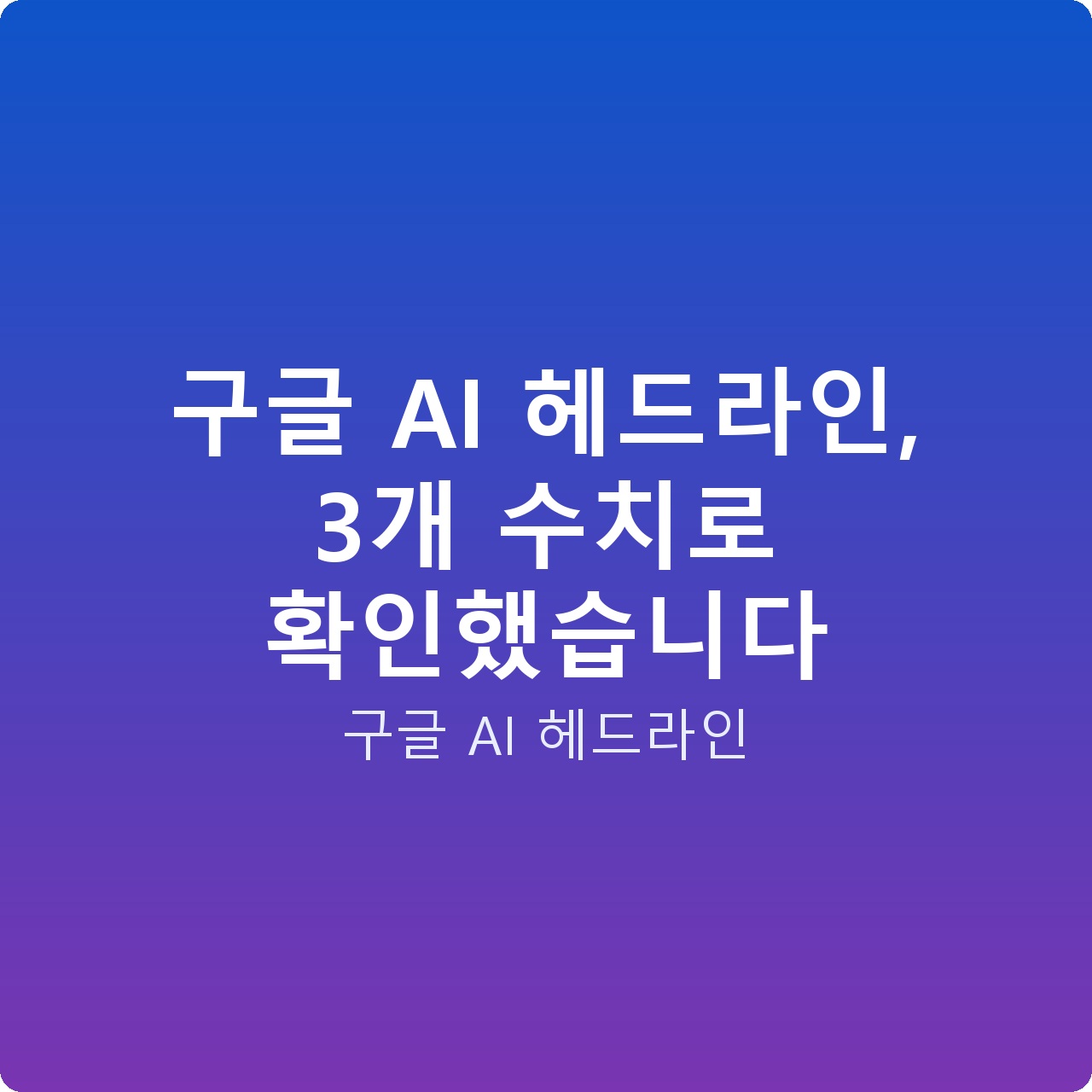 구글 AI 헤드라인, 3개 수치로 확인했습니다 구글 AI 헤드라인, 3개 수치로 확인했습니다