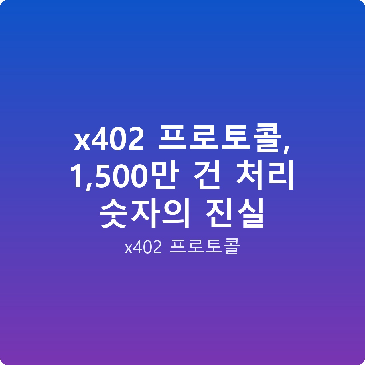 x402 프로토콜, 1,500만 건 처리 숫자의 진실