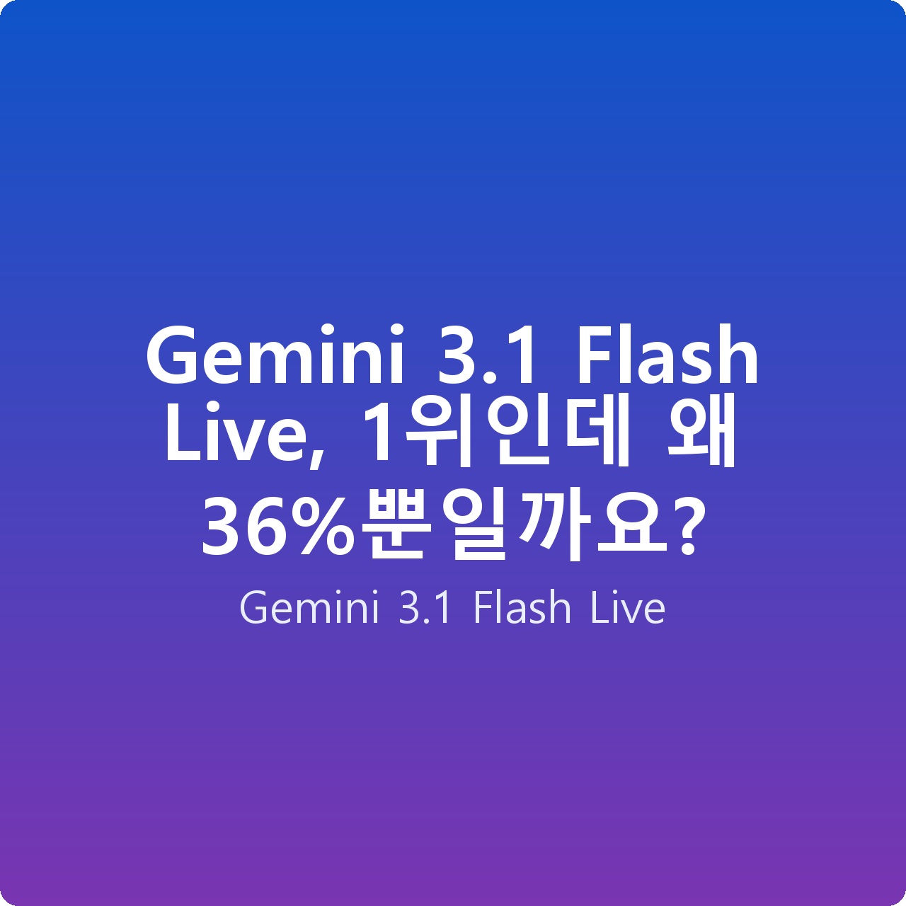 Gemini 3.1 Flash Live, 1위인데 왜 36%뿐일까요?