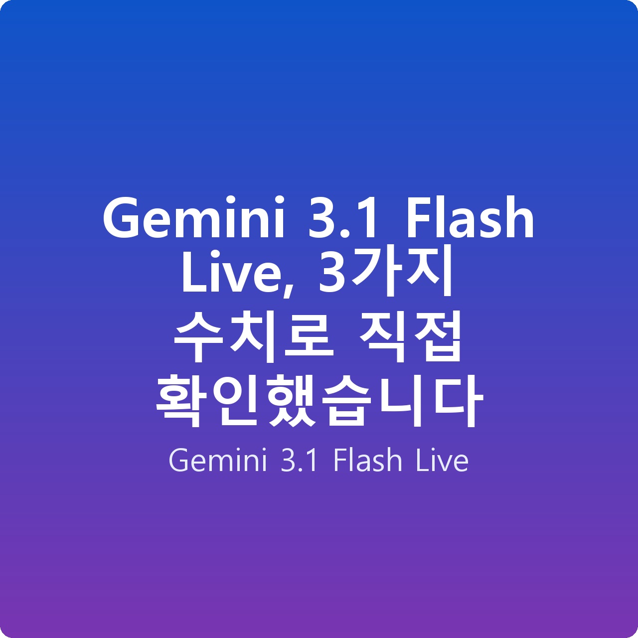 Gemini 3.1 Flash Live, 3가지 수치로 직접 확인했습니다