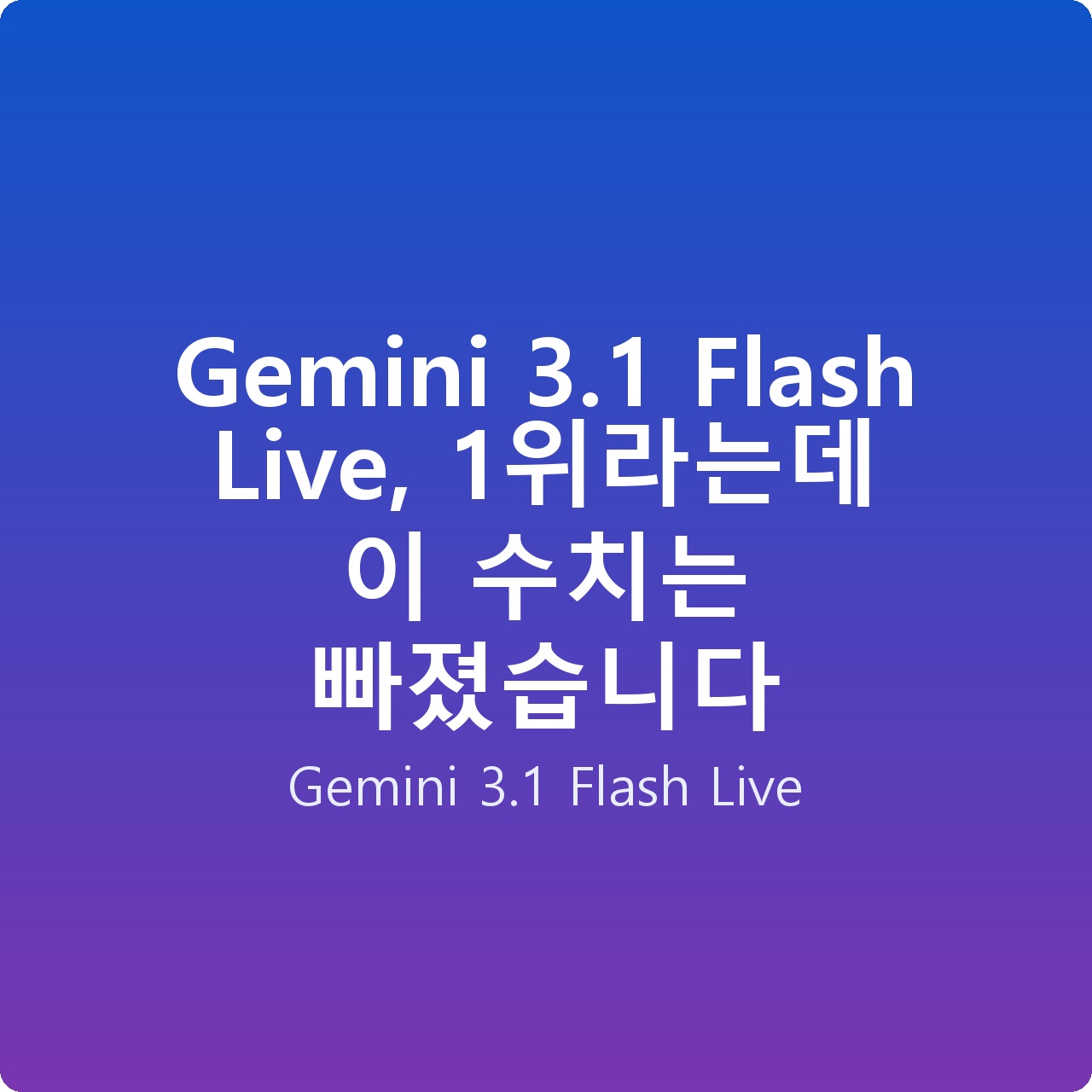 Gemini 3.1 Flash Live, 1위라는데 이 수치는 빠졌습니다