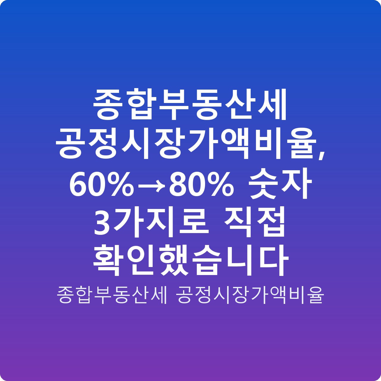 종합부동산세 공정시장가액비율, 60%→80% 숫자 3가지로 직접 확인했습니다