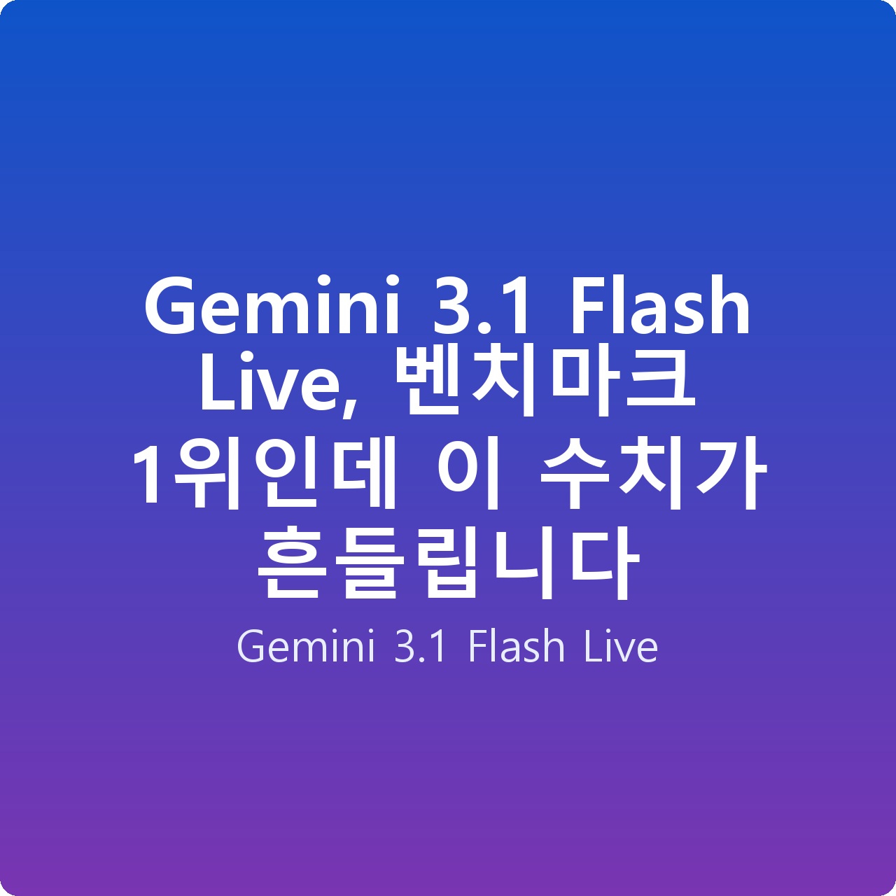 Gemini 3.1 Flash Live, 벤치마크 1위인데 이 수치가 흔들립니다