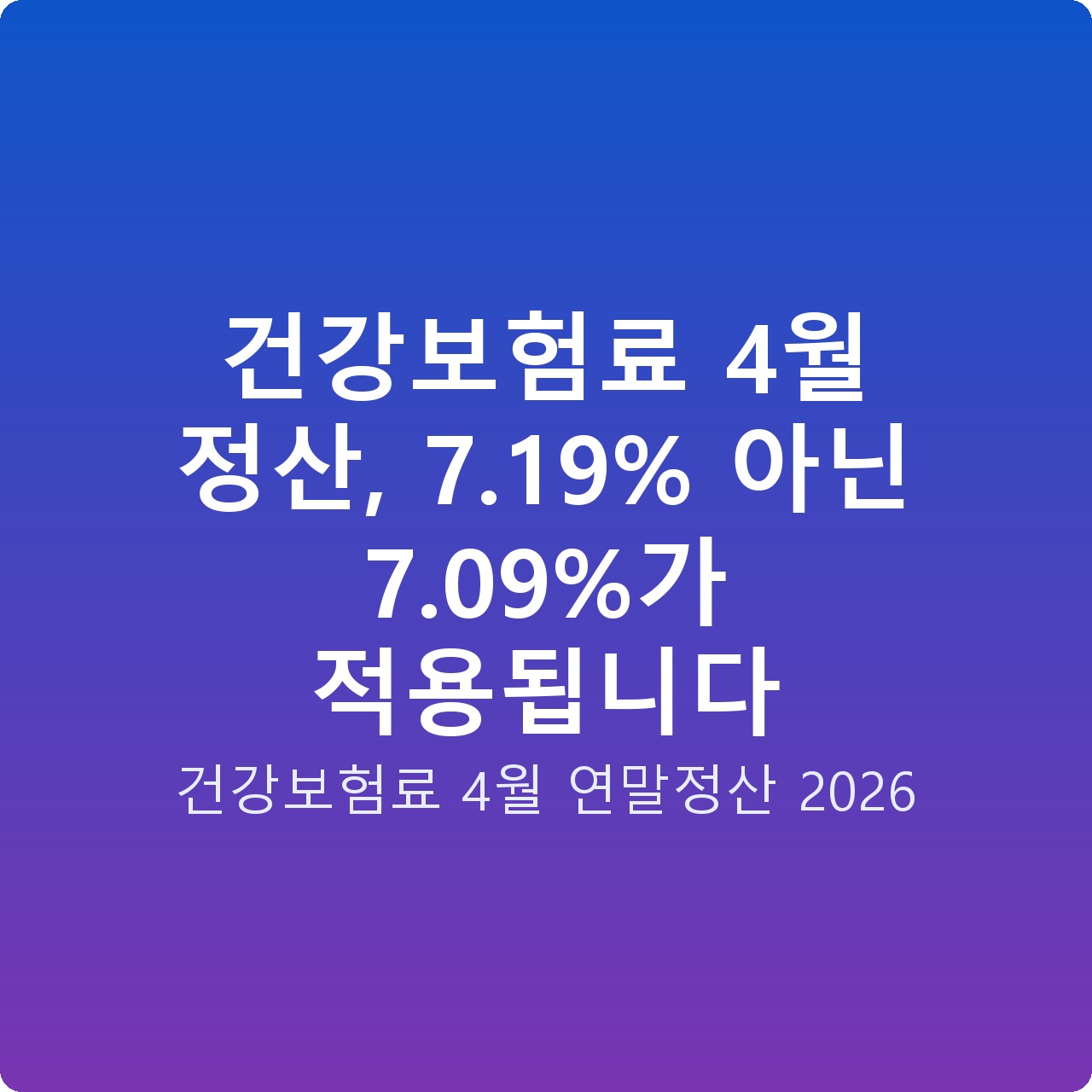 건강보험료 4월 정산, 7.19% 아닌 7.09%가 적용됩니다