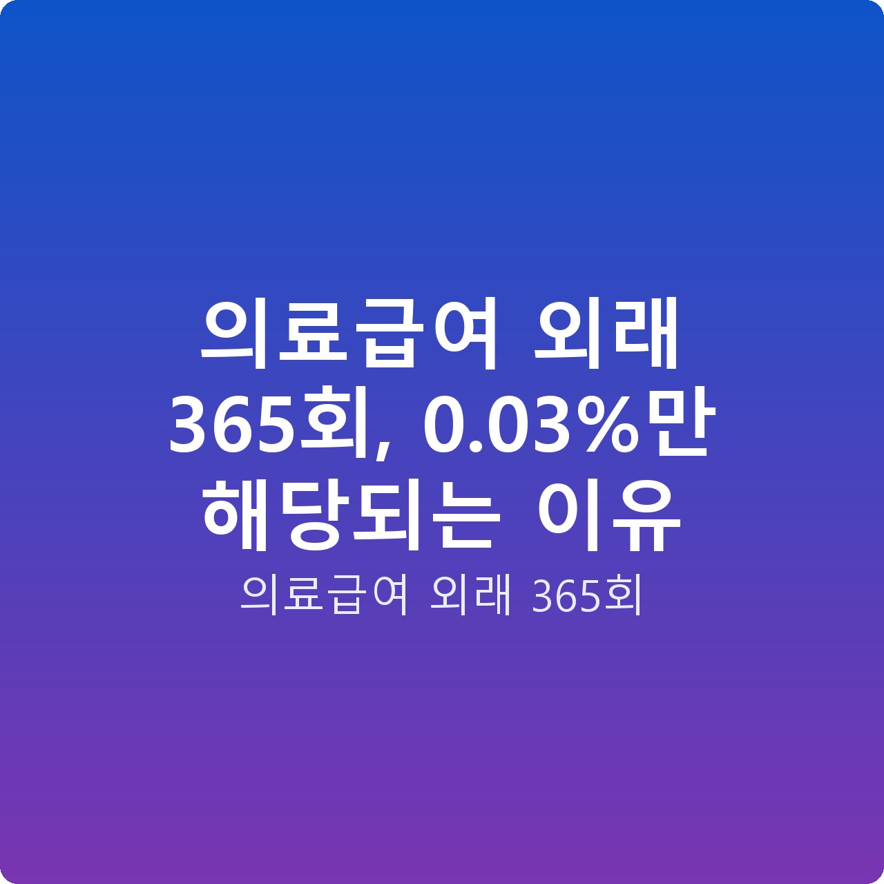 의료급여 외래 365회, 0.03%만 해당되는 이유