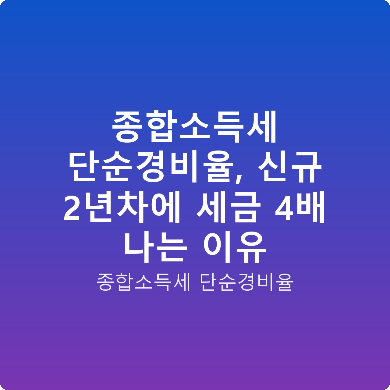 종합소득세 단순경비율, 신규 2년차에 세금 4배 나는 이유