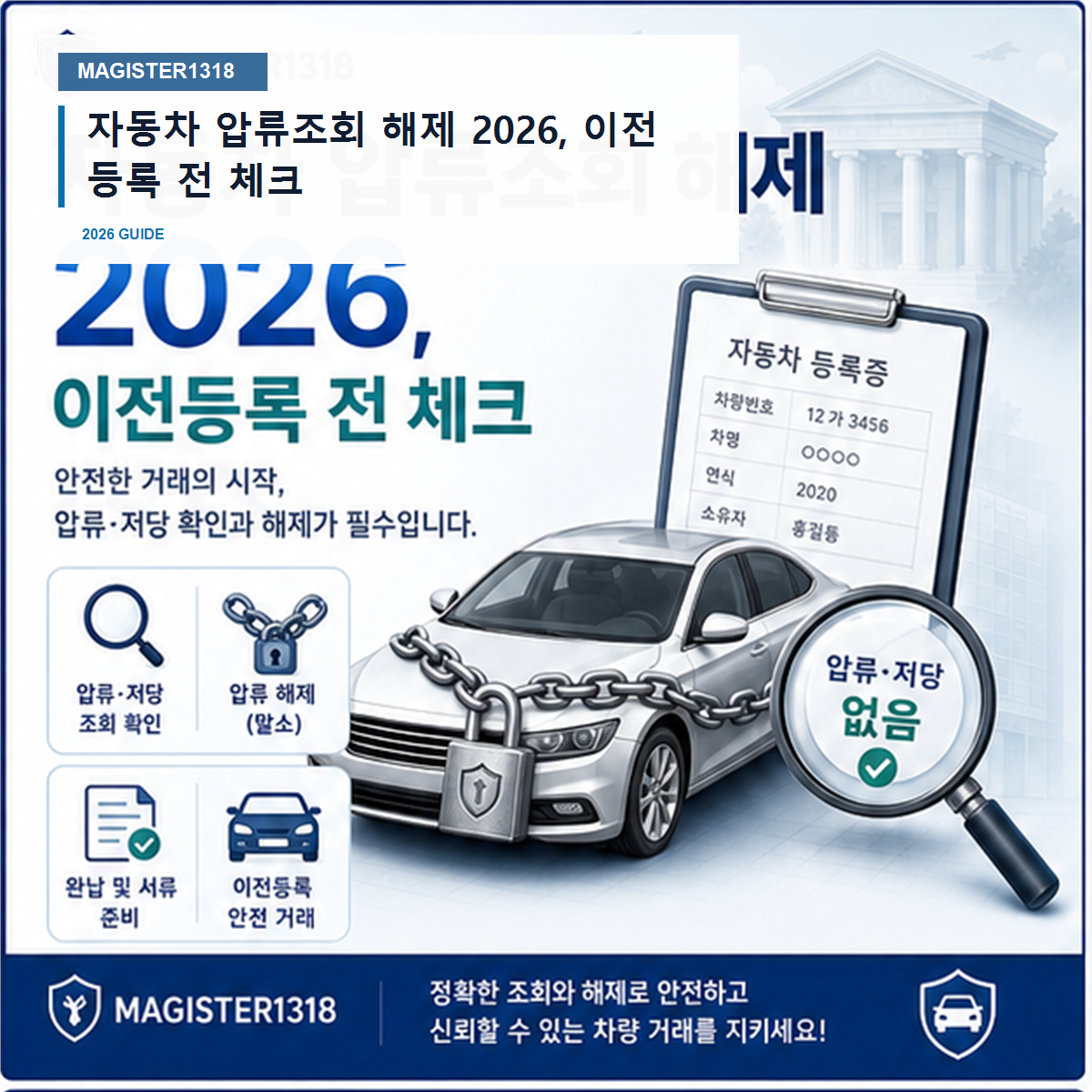 자동차 압류조회 해제 2026, 이전등록 전 체크 자동차 압류조회 해제 2026, 이전등록 전 체크