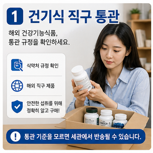 건강기능식품 해외직구 통관 2026, 금지성분과 수량부터 확인