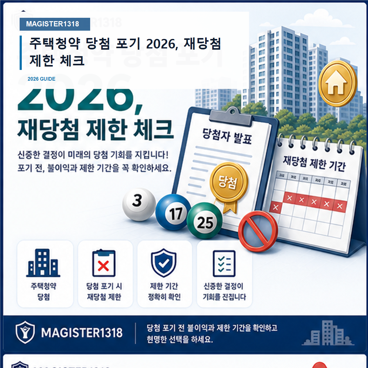 주택청약 당첨 포기 2026, 재당첨 제한 체크 주택청약 당첨 포기 2026, 재당첨 제한 체크