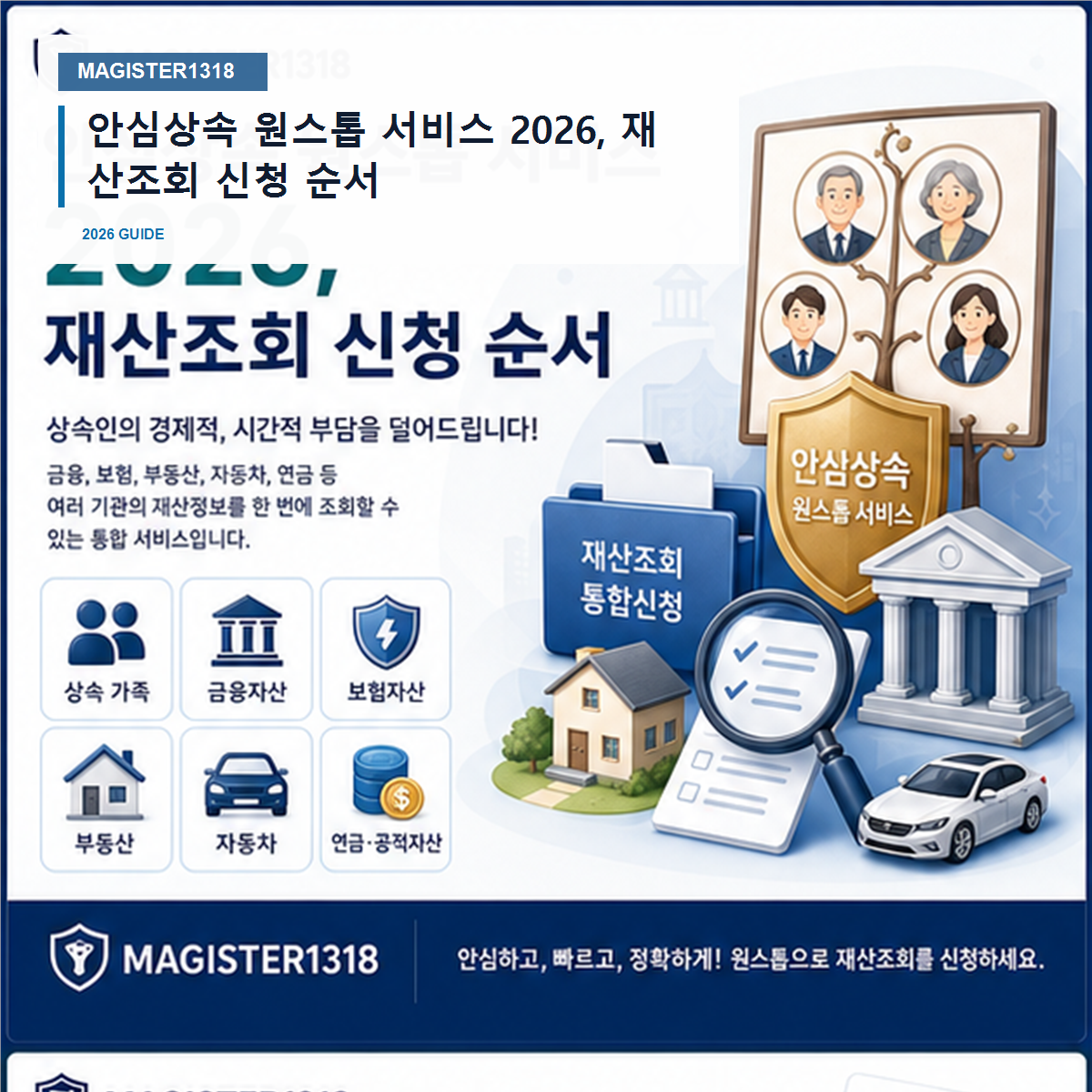 안심상속 원스톱 서비스 2026, 신청기한 놓치면 재산조회가 번거로워집니다
