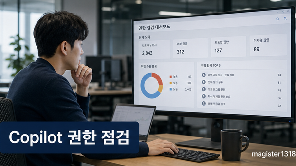 Microsoft 365 Copilot 권한 점검, 보이면 안 되는 문서가 요약될 때