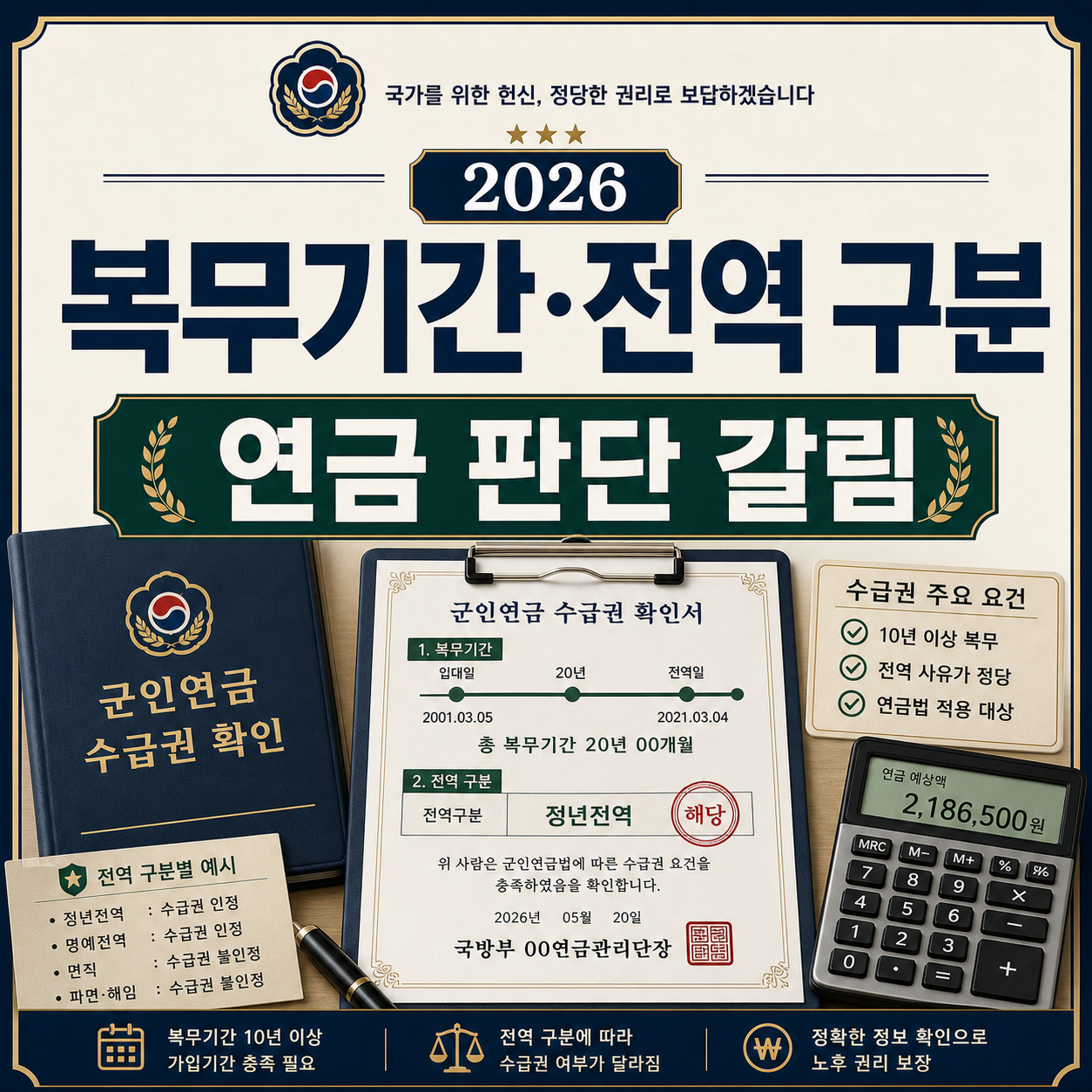 군인연금 수급권 확인 2026, 전역 구분과 복무기간이 먼저입니다 군인연금 수급권 확인 2026, 전역 구분과 복무기간이 먼저입니다