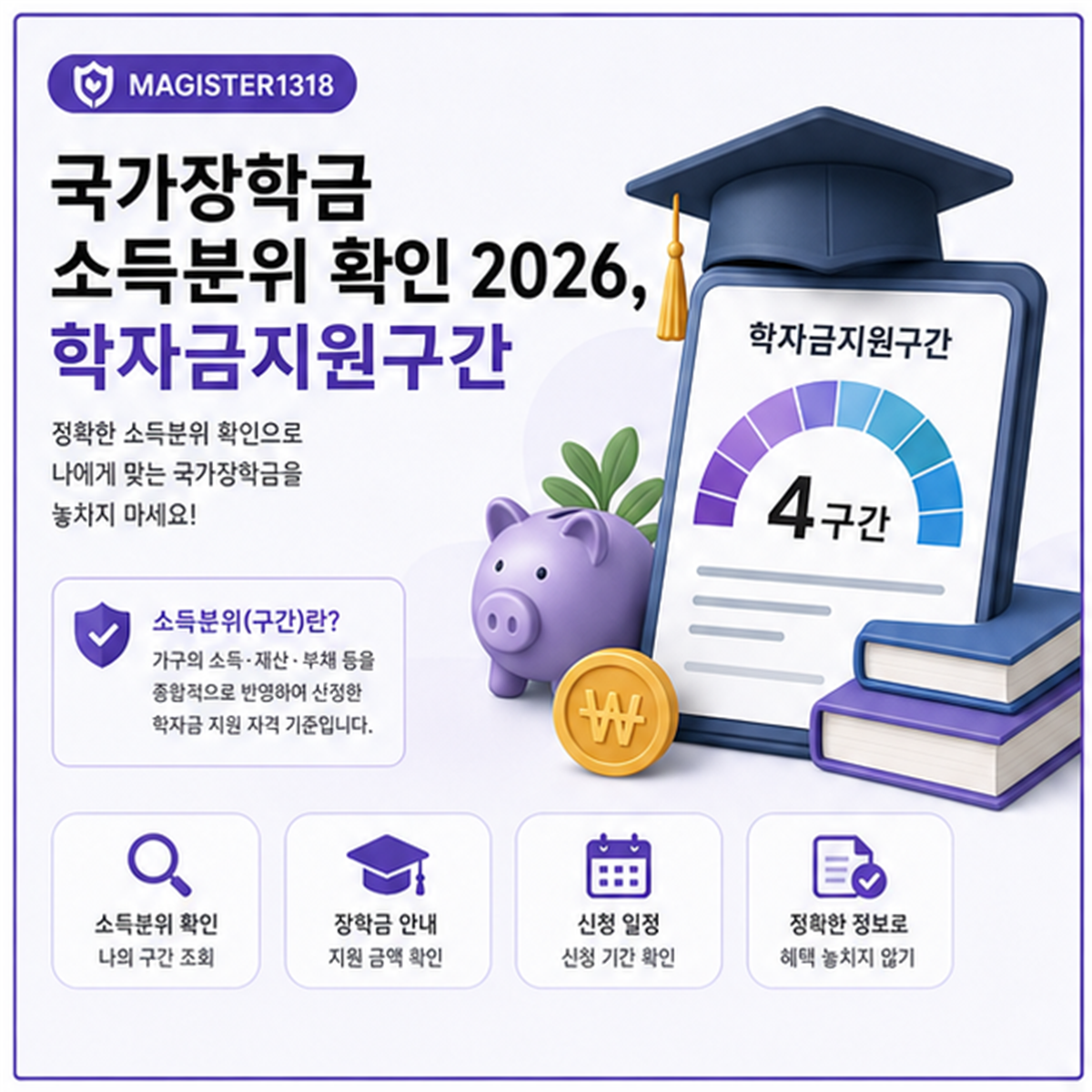 국가장학금 소득분위 확인 2026, 학자금지원구간 기준 국가장학금 소득분위 확인 2026, 학자금지원구간 기준