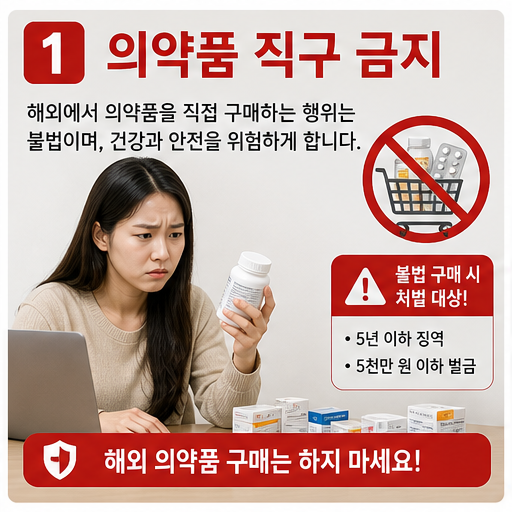 의약품 해외직구 금지 2026, 처방약·다이어트약 통관 전 확인