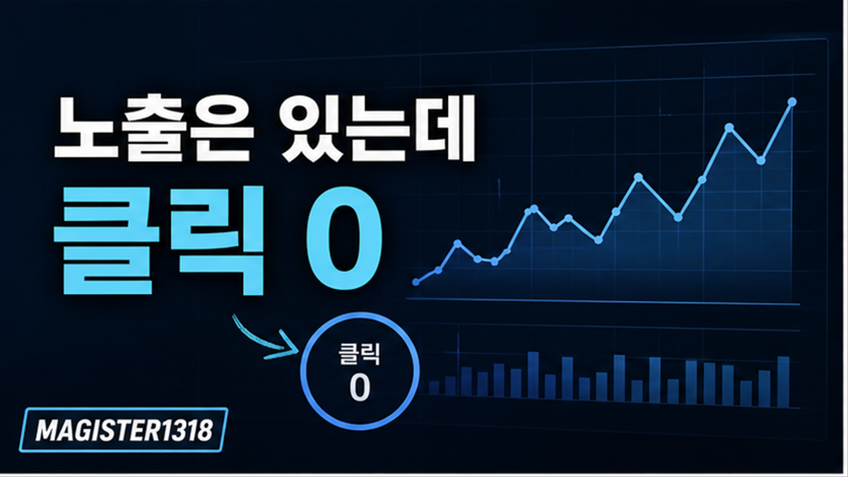 검색 노출은 있는데 클릭 0이면 본문보다 제목부터 고쳐야 했다