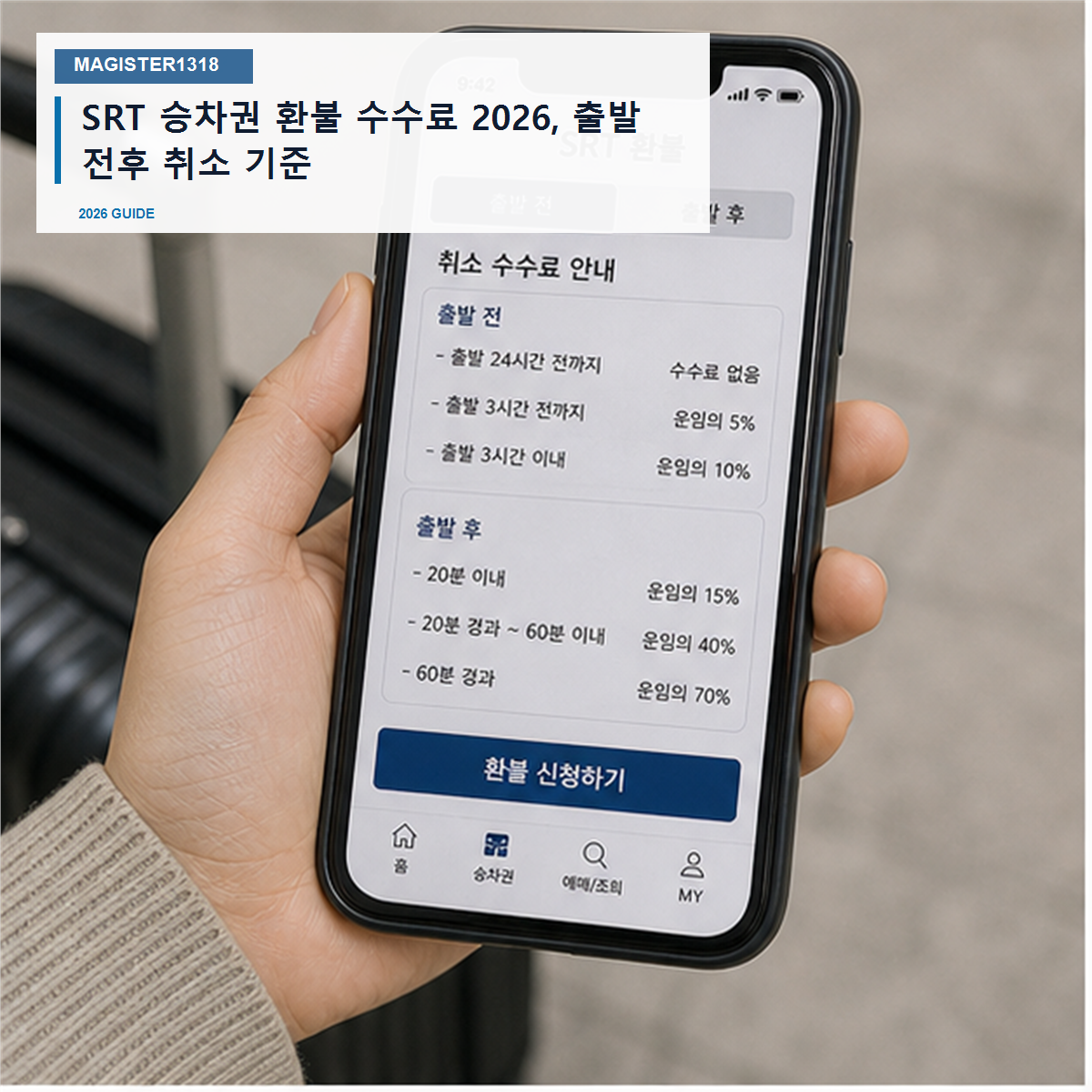 SRT 승차권 환불 수수료 2026, 출발 후에는 돌려받을 돈이 줄어듭니다