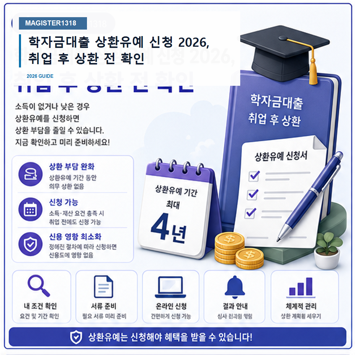 학자금대출 상환유예 신청 2026, 취업 후 상환 전 확인 학자금대출 상환유예 신청 2026, 취업 후 상환 전 확인