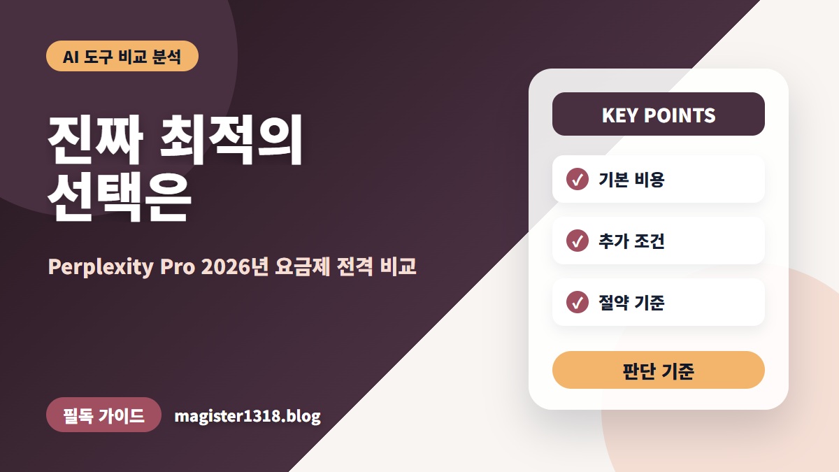 Perplexity Pro, 무료와 비교하여 나에게 맞는 최적 요금제 선택 가이드
