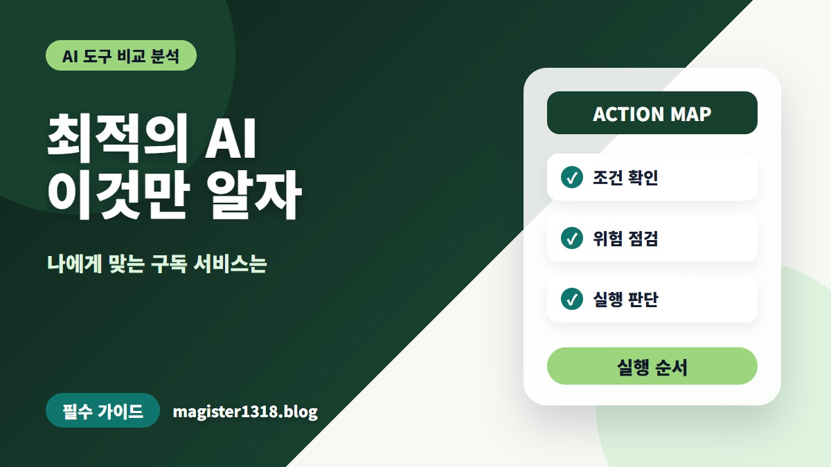 AI 구독 1개만 고른다면 ChatGPT Plus Claude Pro Gemini AI Pro Perplexity Pro 비교, 상황별 선택 기준